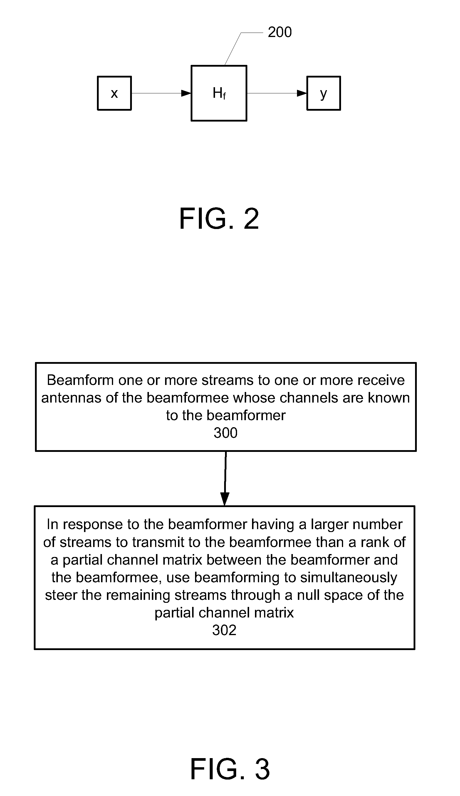 Beamforming with partial channel knowledge