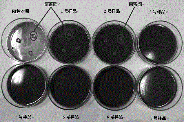 Preparation method of antibacterial attapulgite zearalenone adsorbent