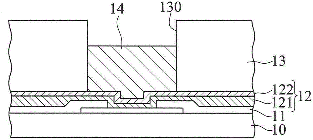 Semiconductor structure and method of fabricating the same