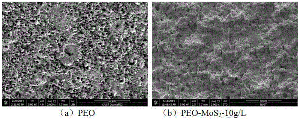 Coating for frequency-adjustable high-sound-intensity soot blower sound production assembly, and preparation method for coating