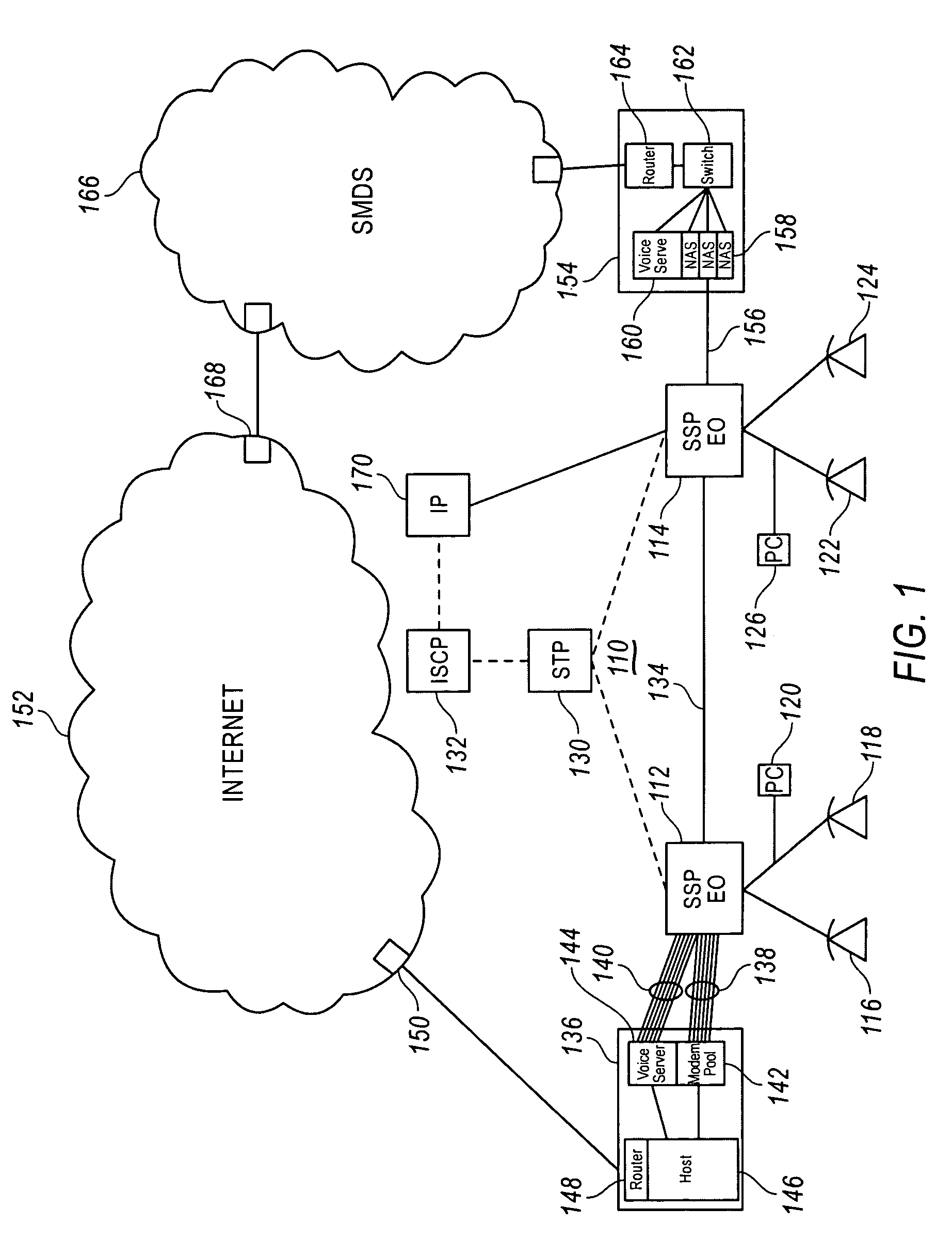 Telephony communication via varied redundant networks