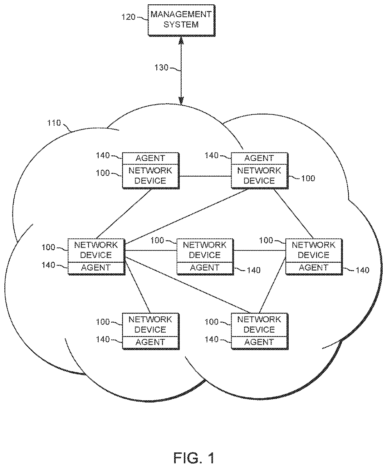 Over the top networking monitoring system