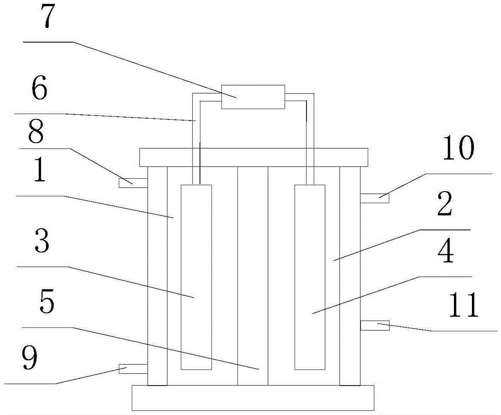 Biofuel cell capable of directly oxidizing glucose and preparation method of biofuel cell