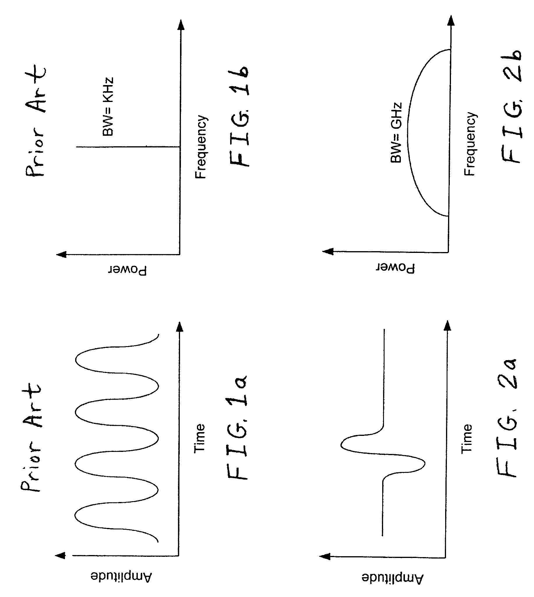 Low latency ultra wideband communications headset and operating method therefor