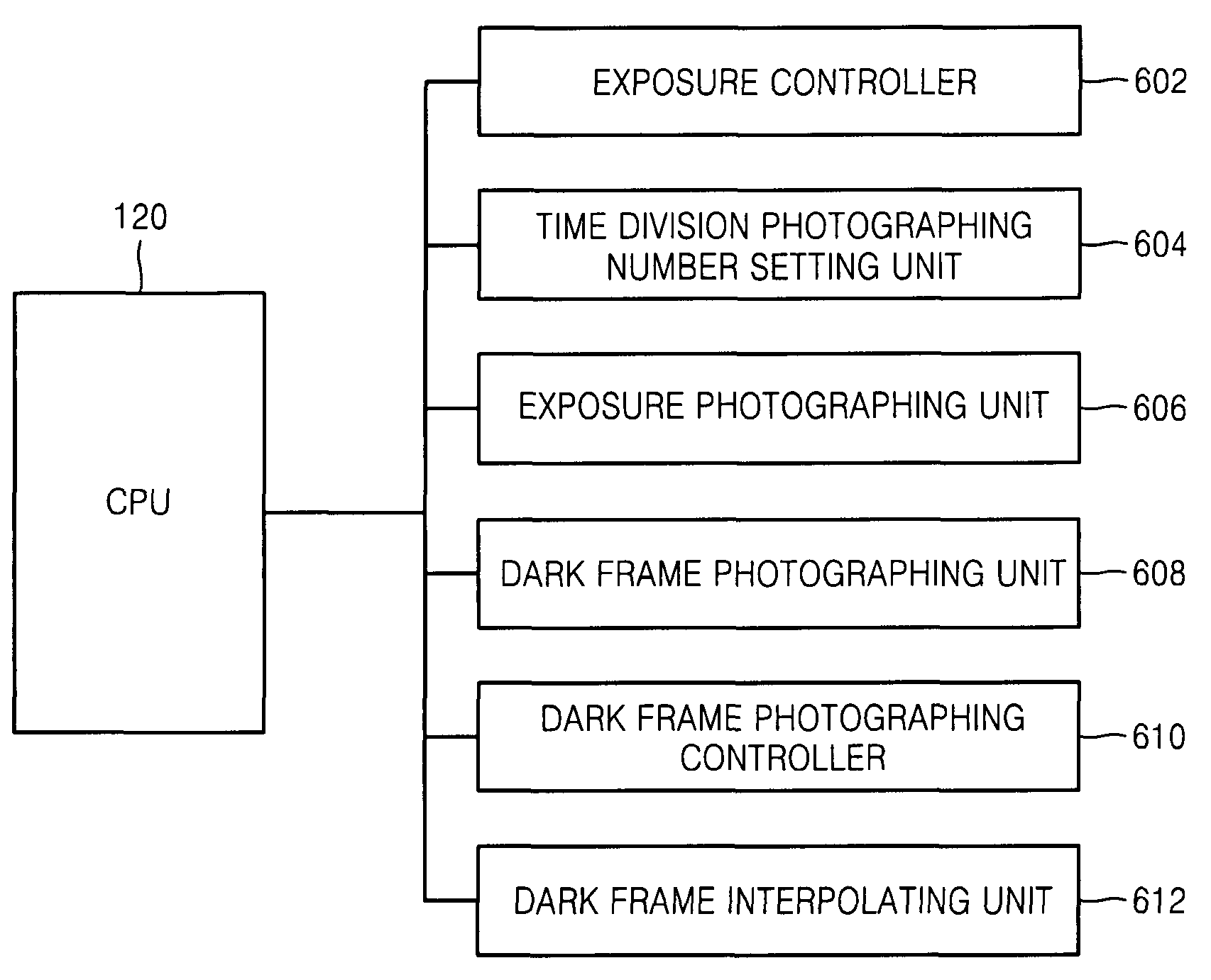 Apparatus and method for image pickup