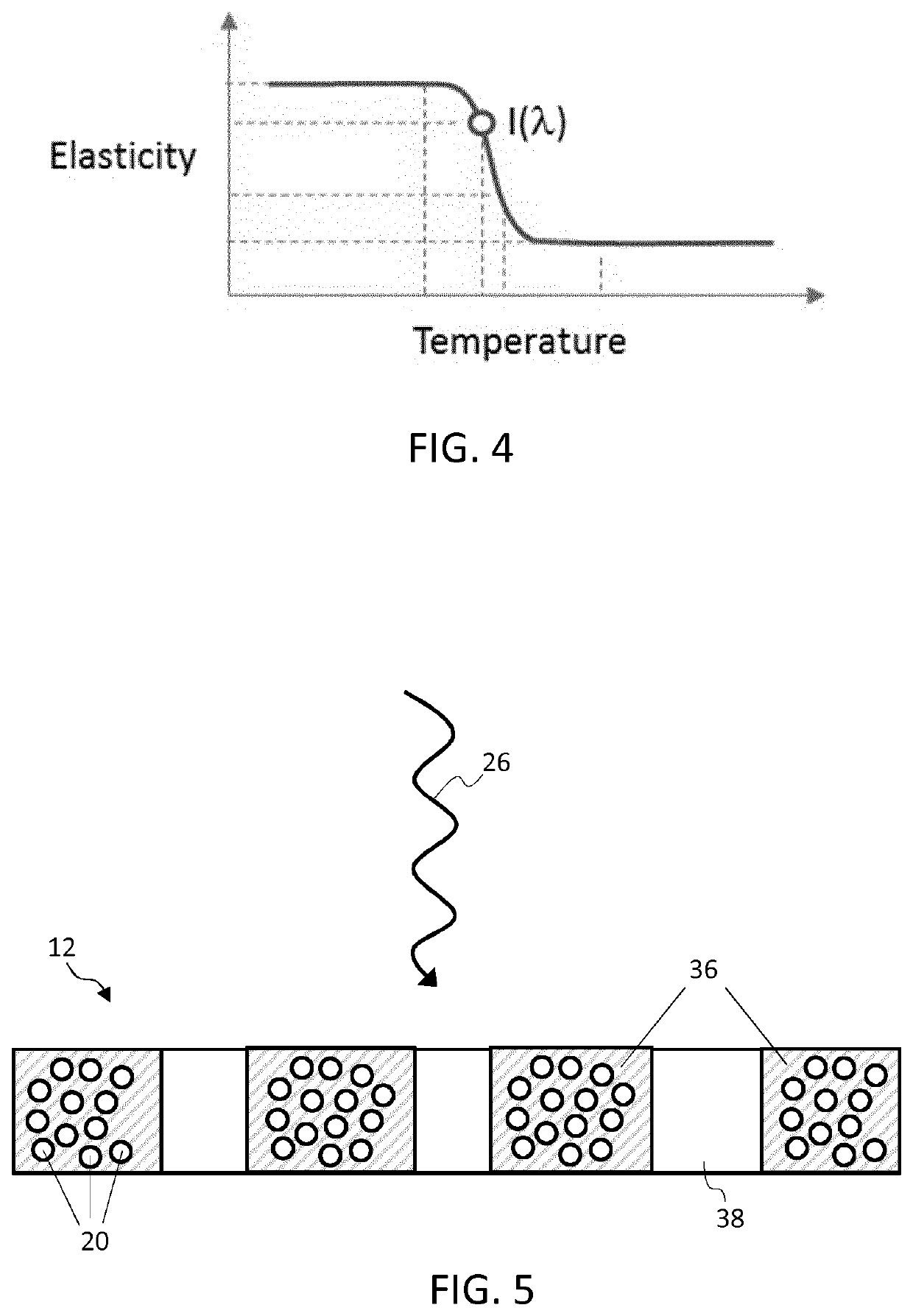 Stiffness control for electroactive actuators