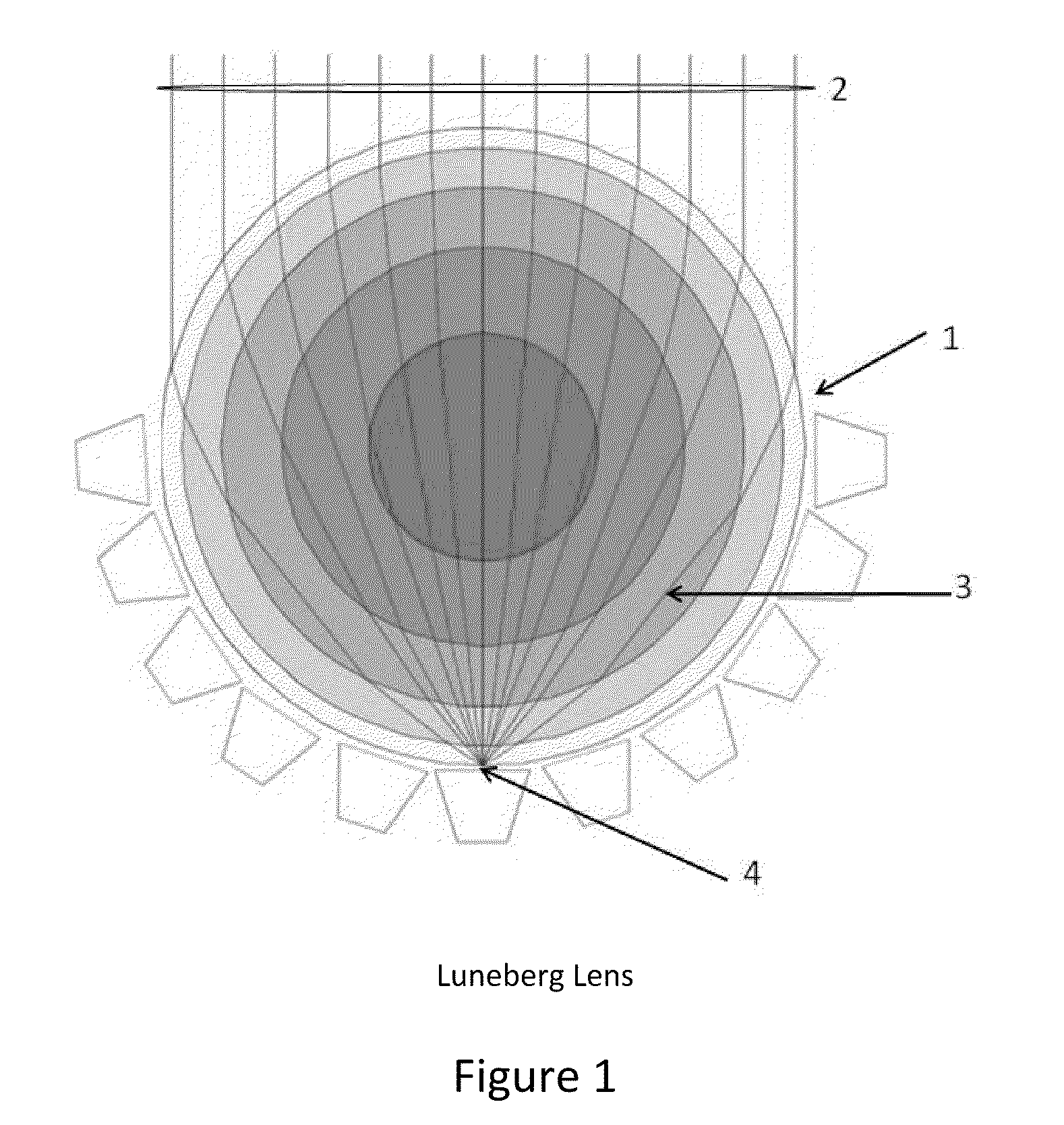 Volumetric direction-finding system using a Luneberg Lens