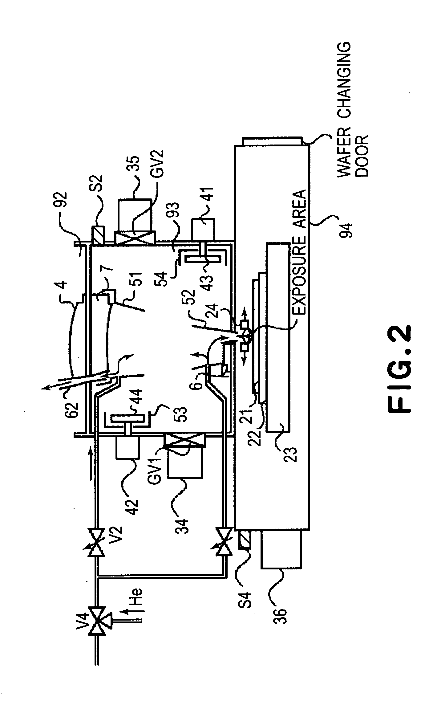 Exposure apparatus, and device manufacturing method using the same