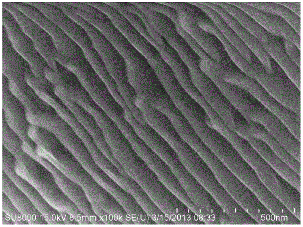 Method for preparing layered tin coatings in electrolytic deposition manner