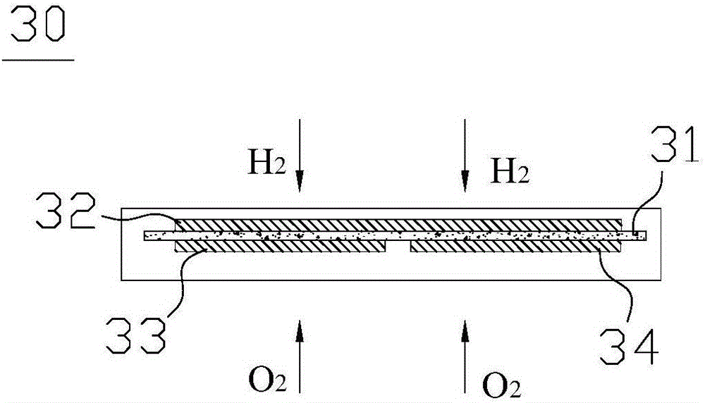 Hydrogen sensor for new energy vehicle