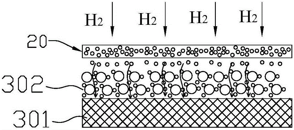 Hydrogen sensor for new energy vehicle