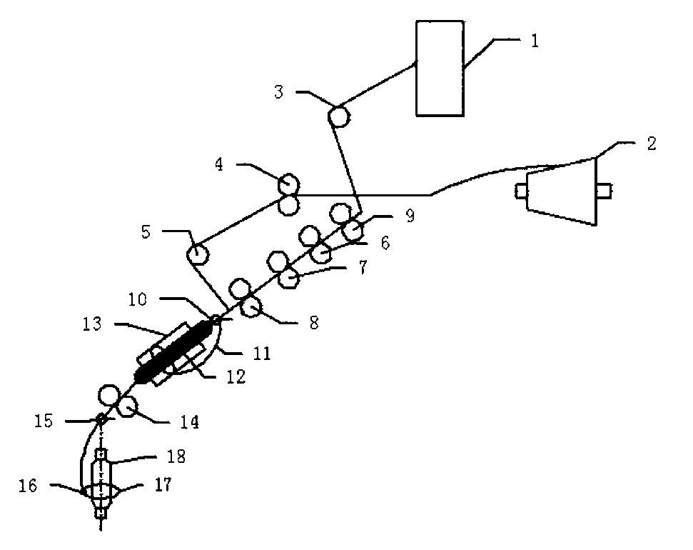 Four-roller super-large drafting fancy yarn production device