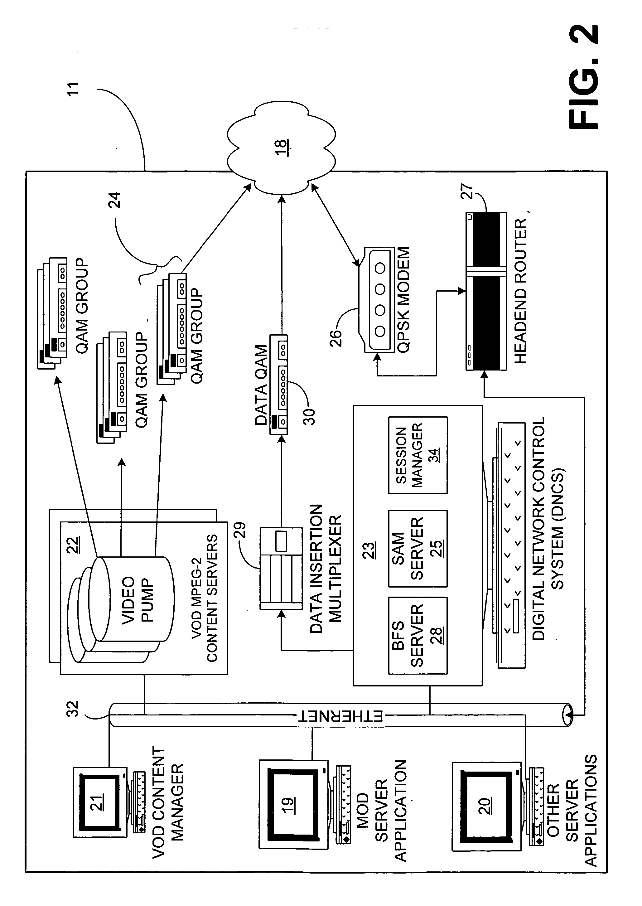 Media-on-demand catalog viewing preference system