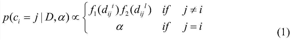 Automatic correlation method facing multivariate data