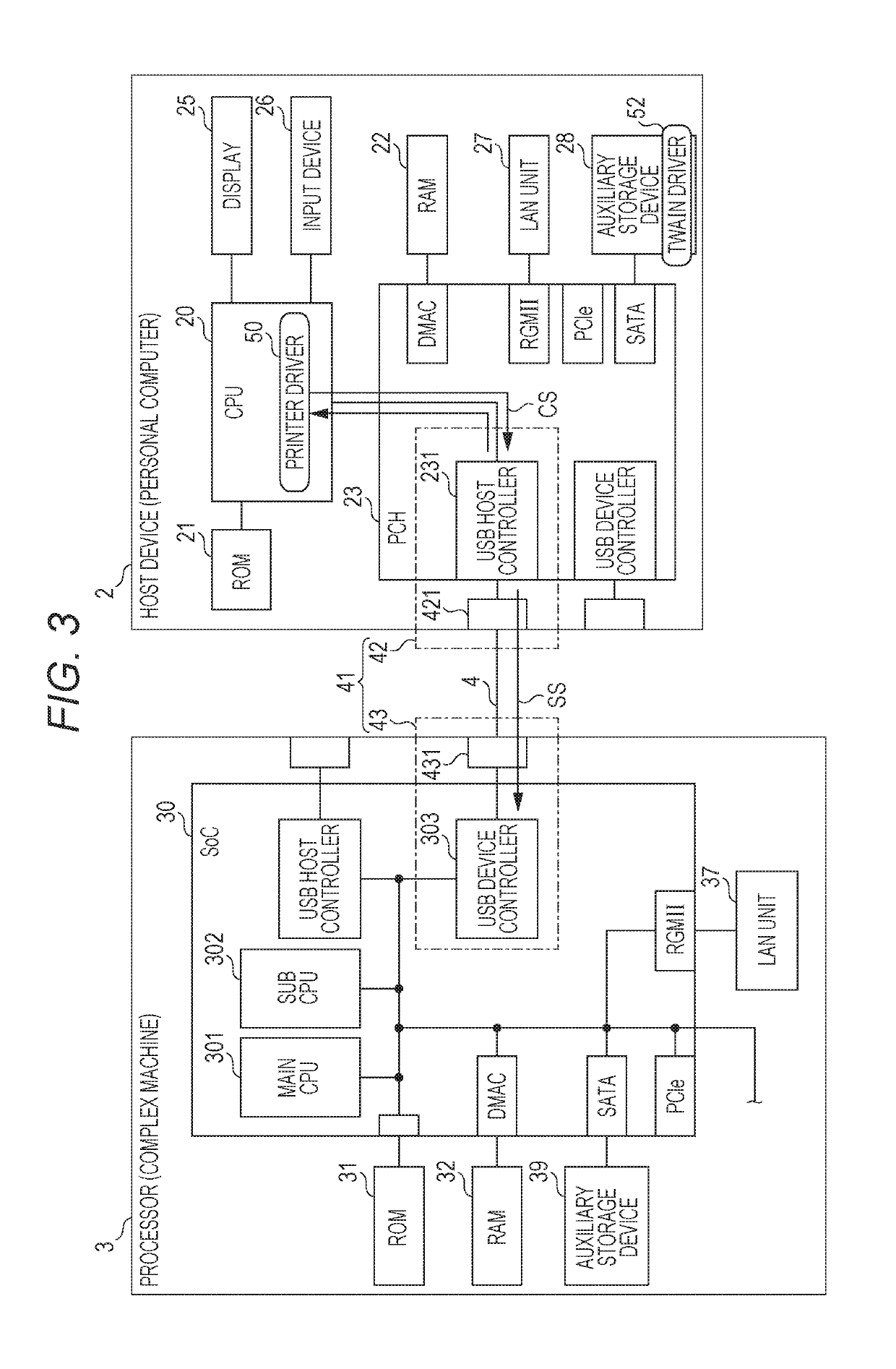 Processor, host device, power saving method of USB device, and computer program