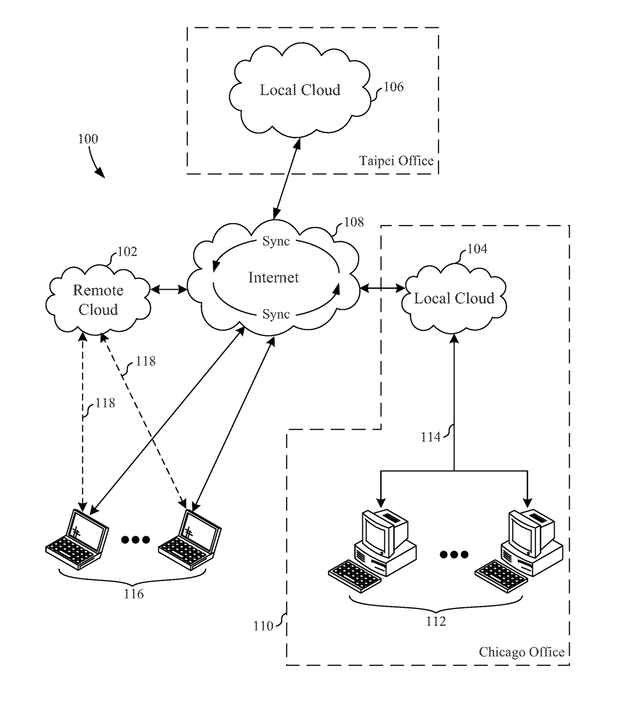 System And Method For Synchronizing File Systems With Large Namespaces