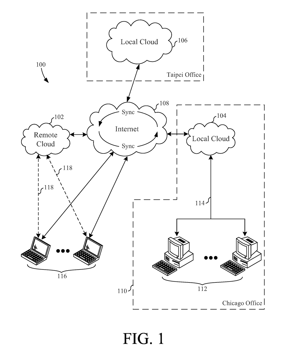 System And Method For Synchronizing File Systems With Large Namespaces