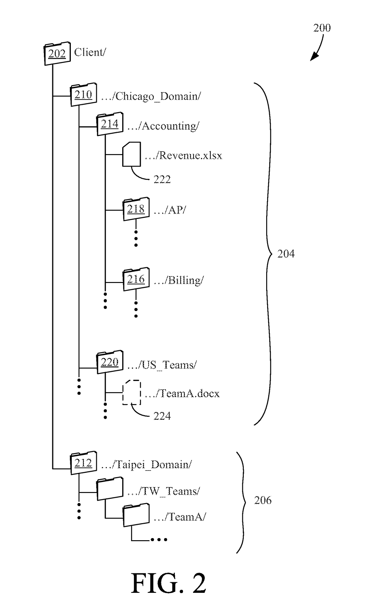 System And Method For Synchronizing File Systems With Large Namespaces