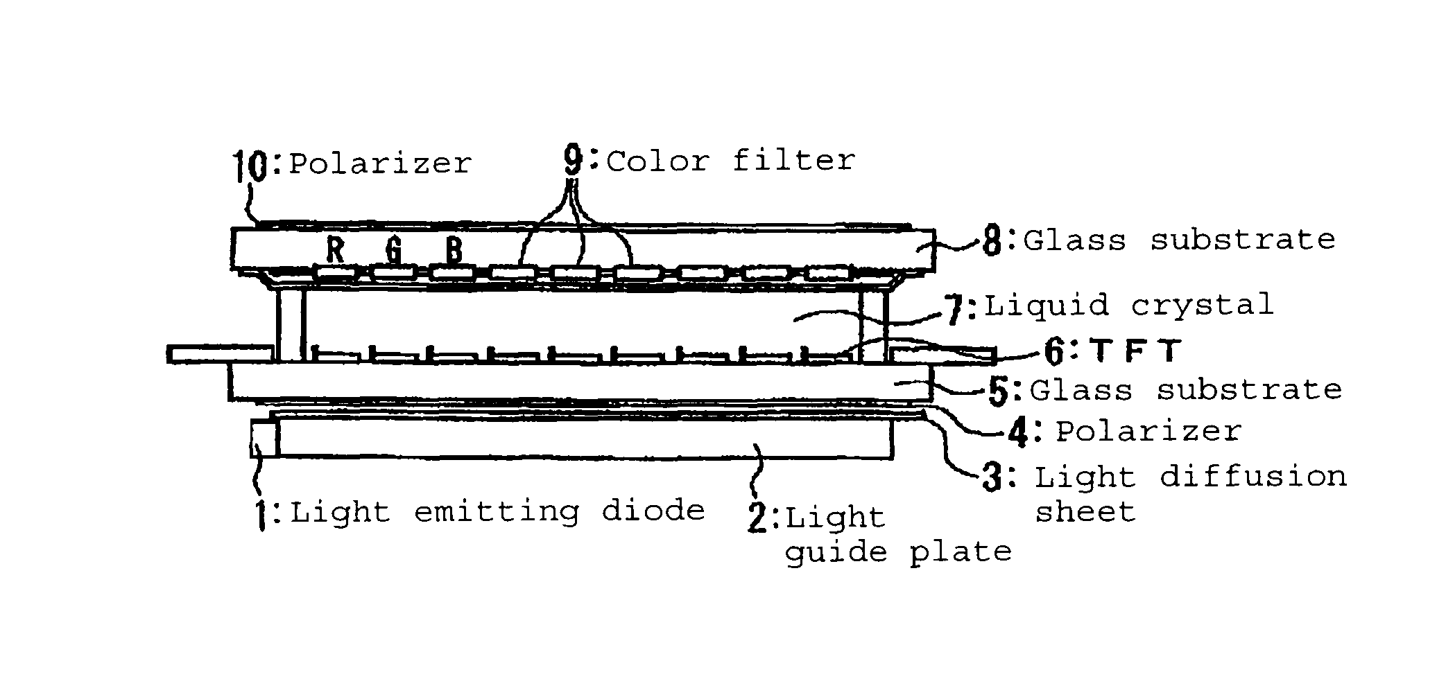 Color image display device