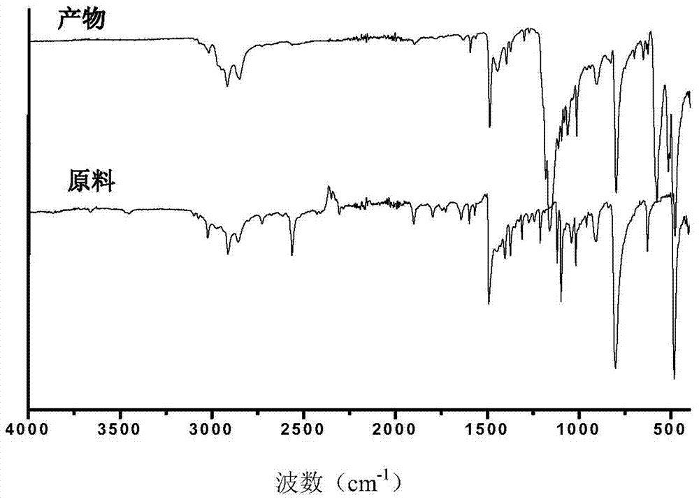 Cyclotriphosphazene derivative containing sulfydryl group and preparation method thereof