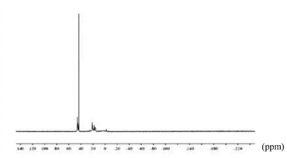 Cyclotriphosphazene derivative containing sulfydryl group and preparation method thereof