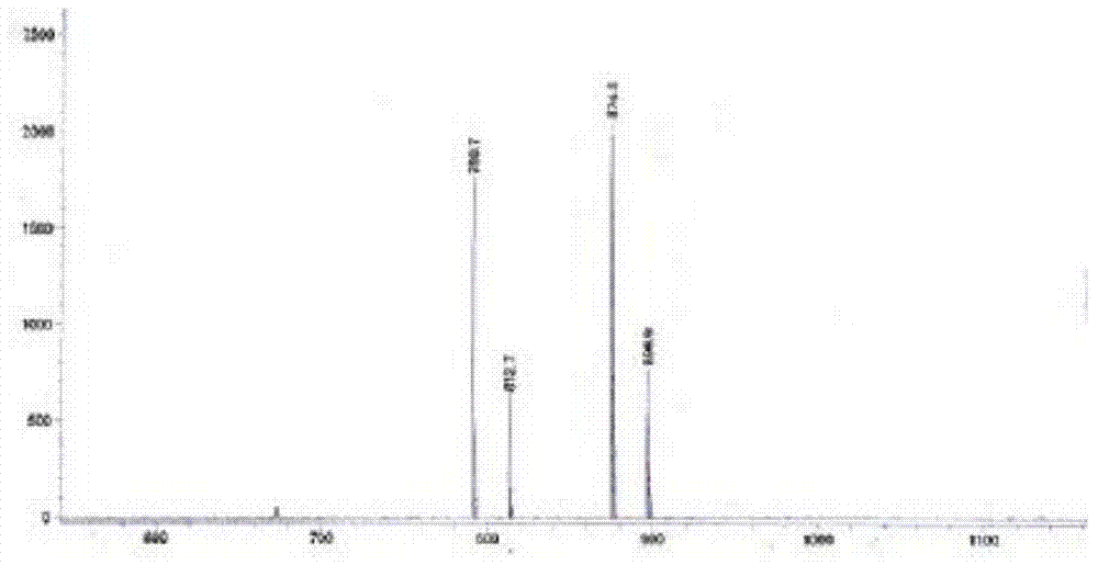 Cyclotriphosphazene derivative containing sulfydryl group and preparation method thereof