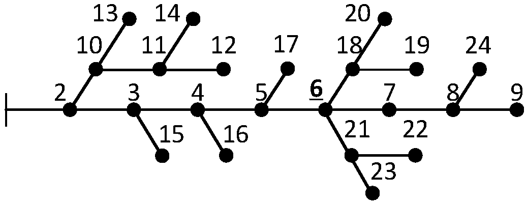 Main network day-ahead scheduling method of considering active power regulation capability of active distribution networks