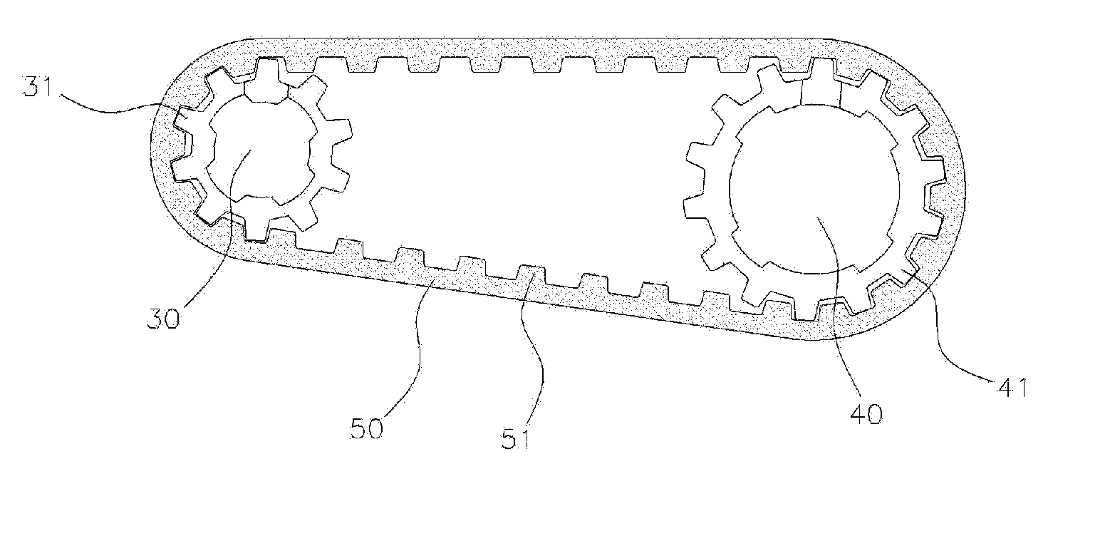 Structure of roll blind using dual roller