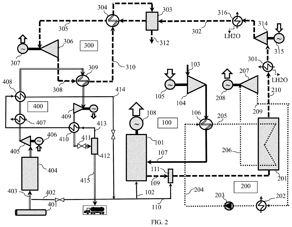 Method for Exhaust Waste Energy Recovery at the Reciprocating Gas Engine-based Polygeneration Plant