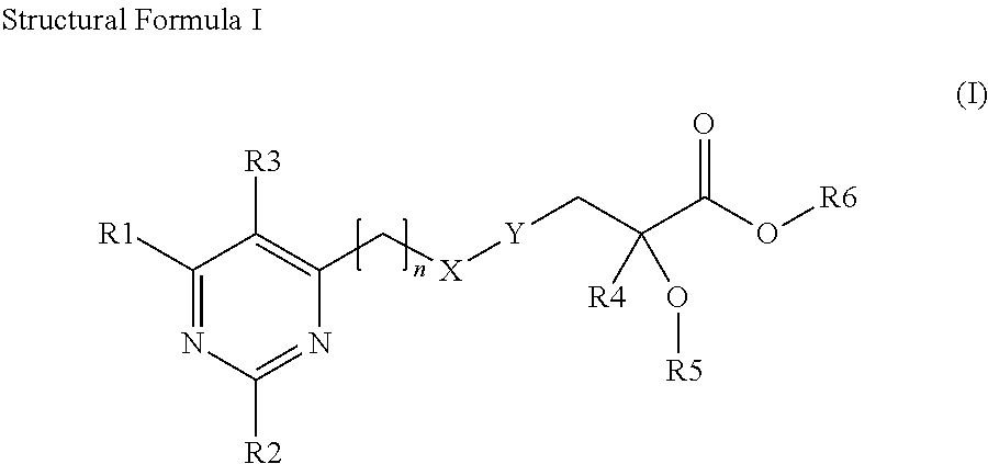 Pyrimidinyl-propionic acid derivatives and their use as PPAR agonists