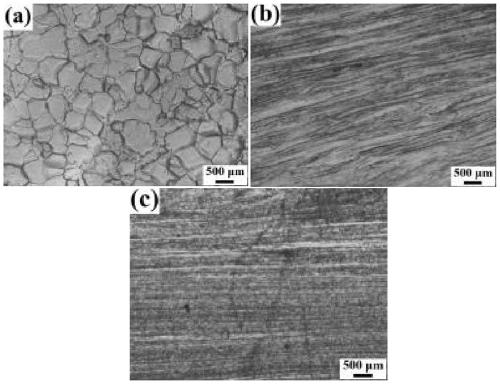 Preparation method of ultrahigh-strength pure aluminum