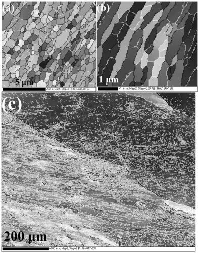 Preparation method of ultrahigh-strength pure aluminum