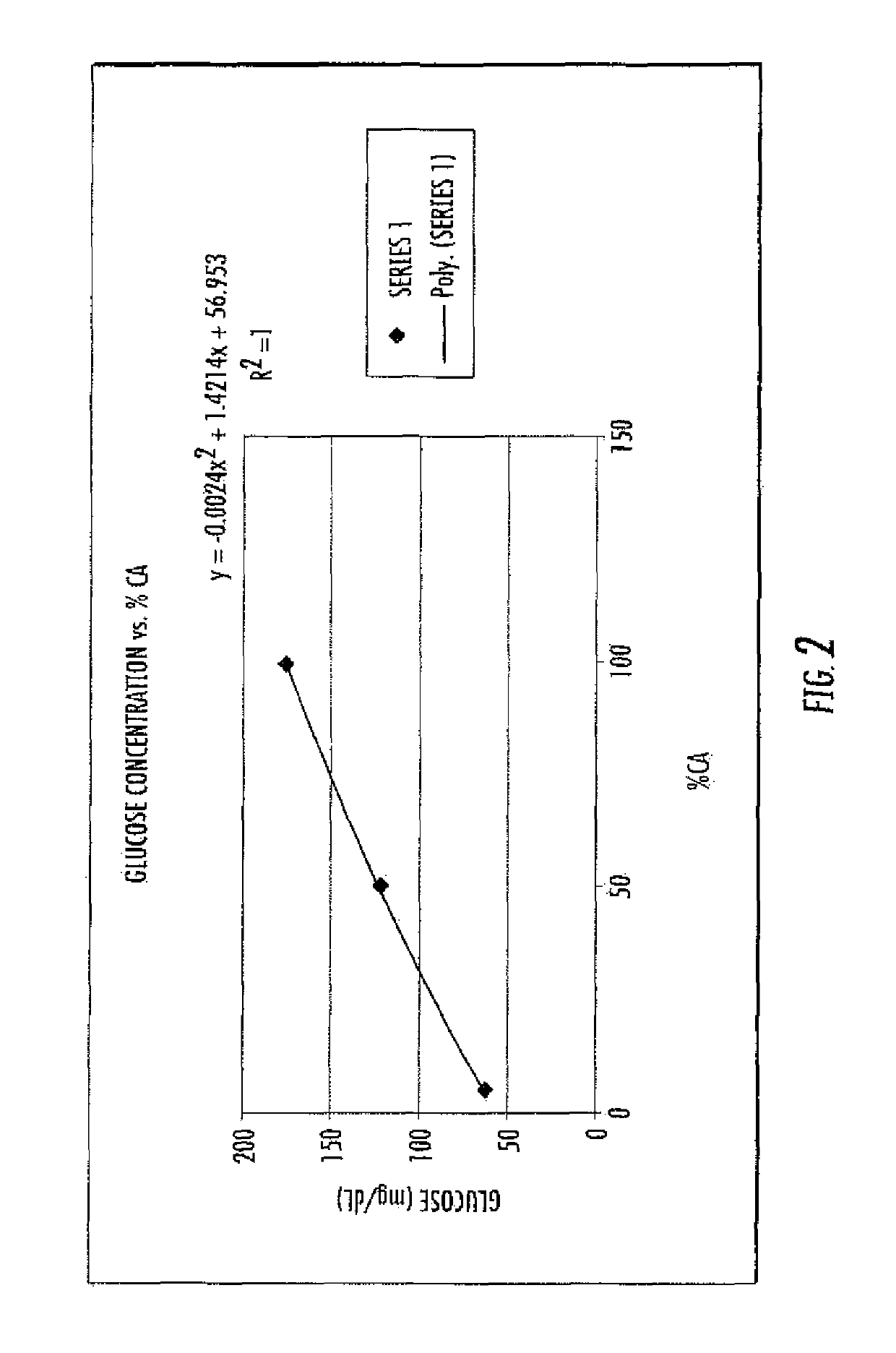 Methods for distinguishing and identifying plant varieties