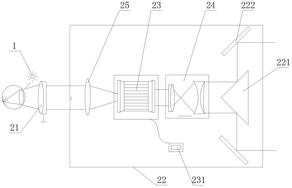 Low-illumination focus-adjustable indirect ophthalmoscope