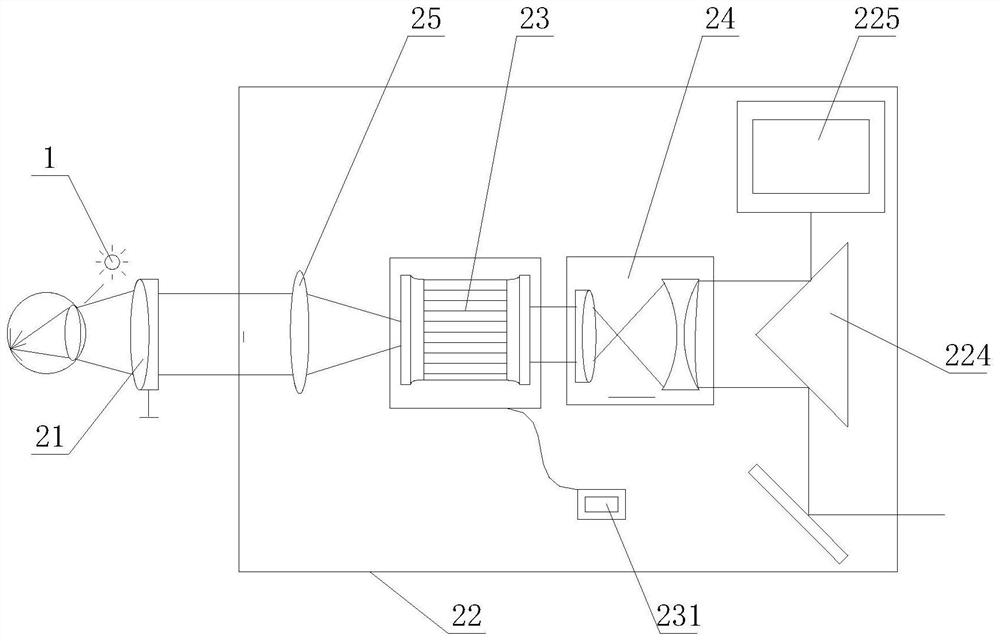 Low-illumination focus-adjustable indirect ophthalmoscope