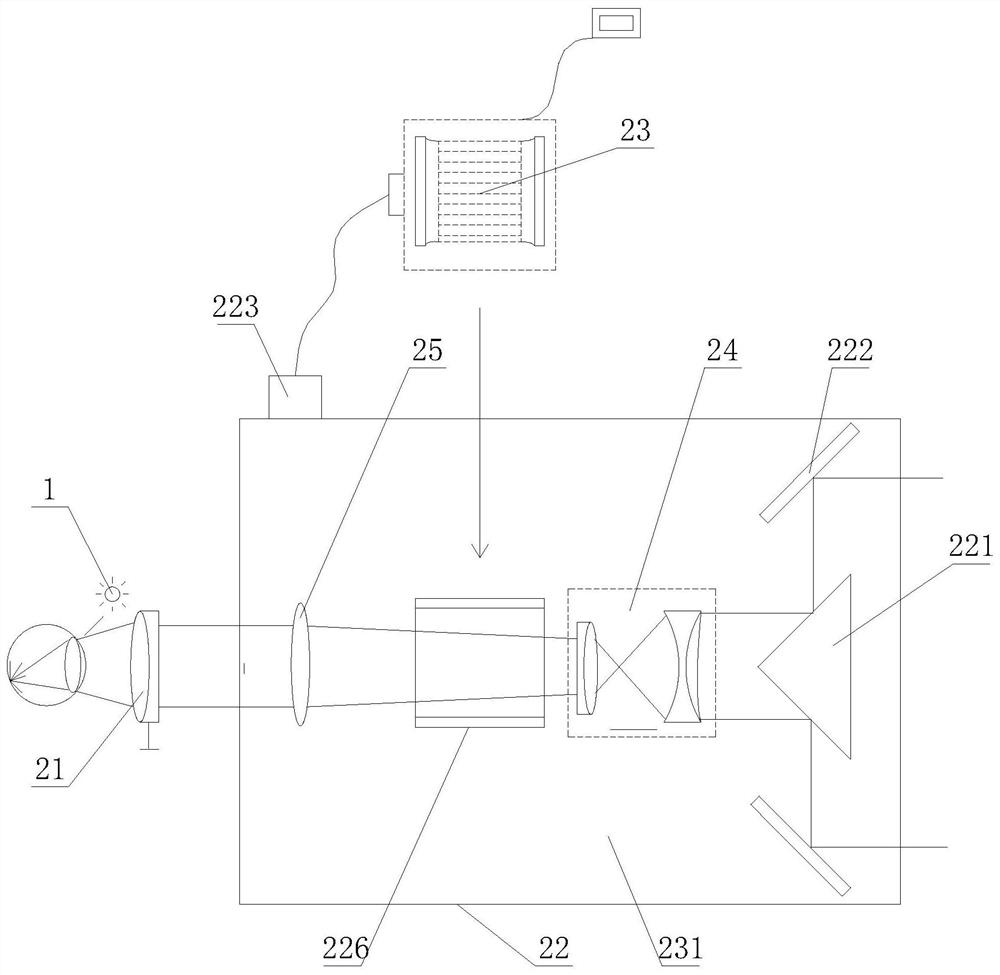 Low-illumination focus-adjustable indirect ophthalmoscope