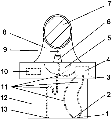 Intelligent washstand