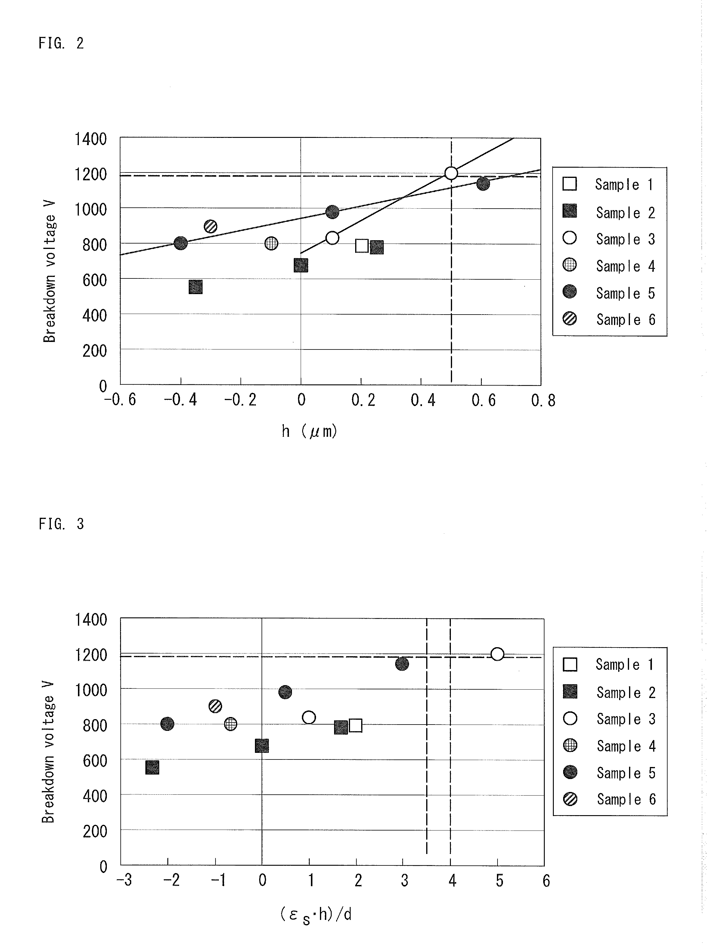 Semiconductor device