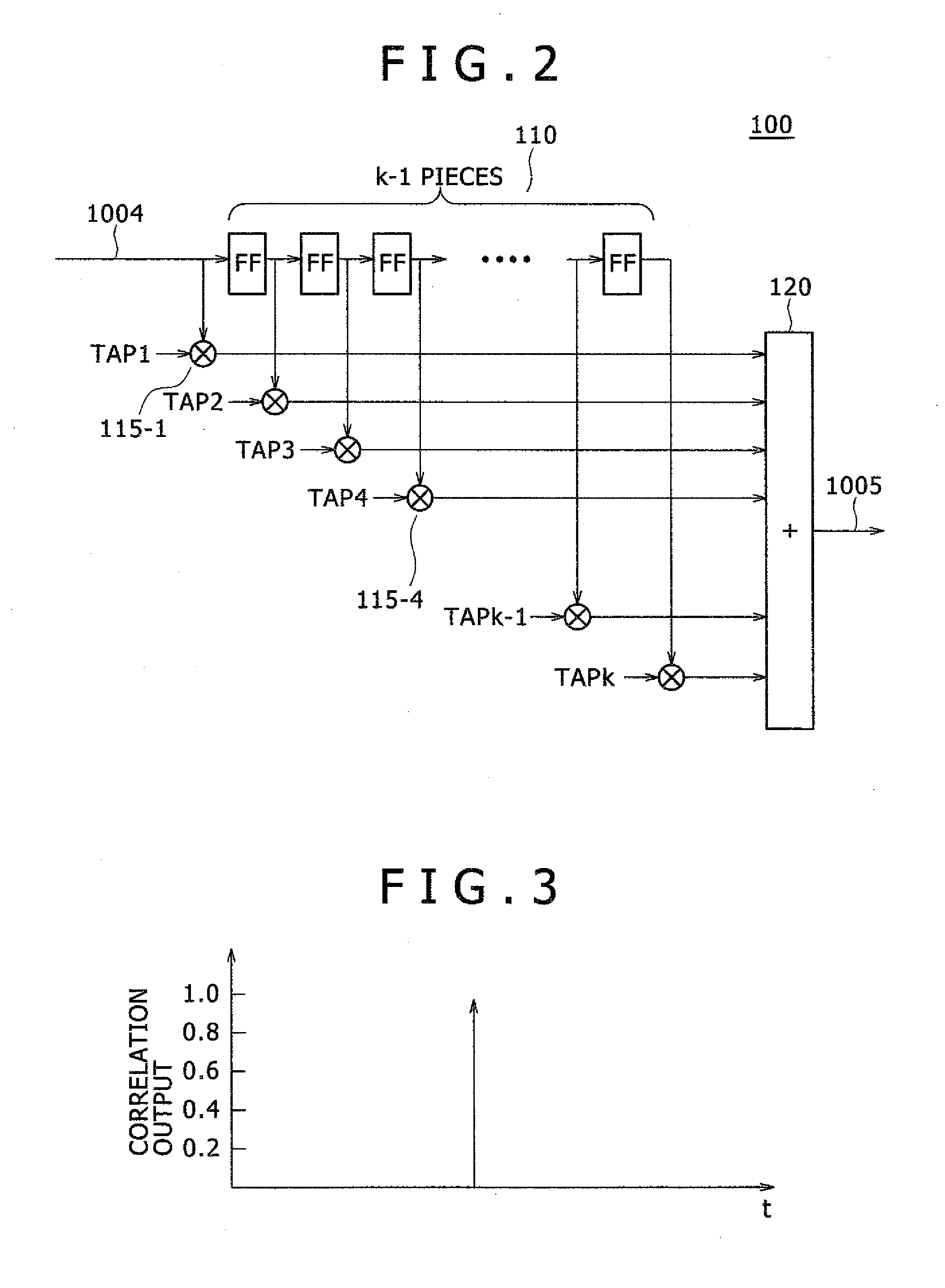 Radio Base Station and Radio Mobile Station