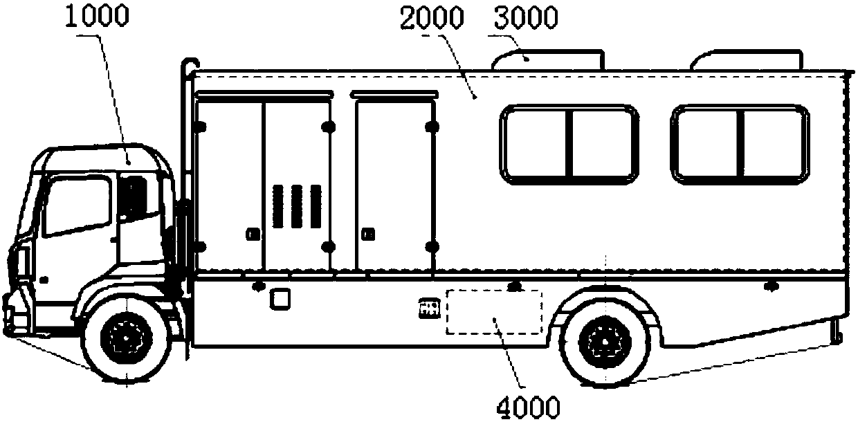 Radioactive Contamination Emergency Disinfection Car Wash