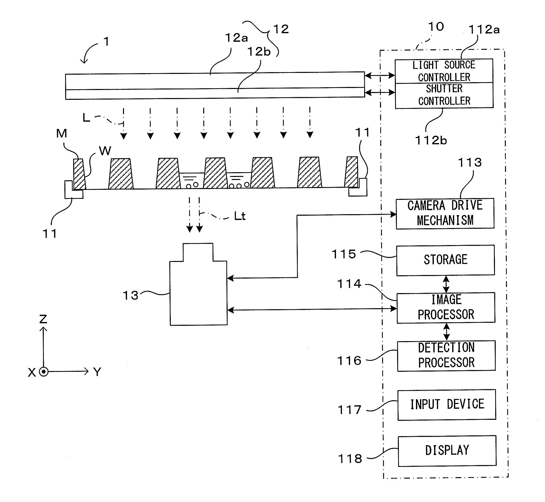 Imaging apparatus and imaging method