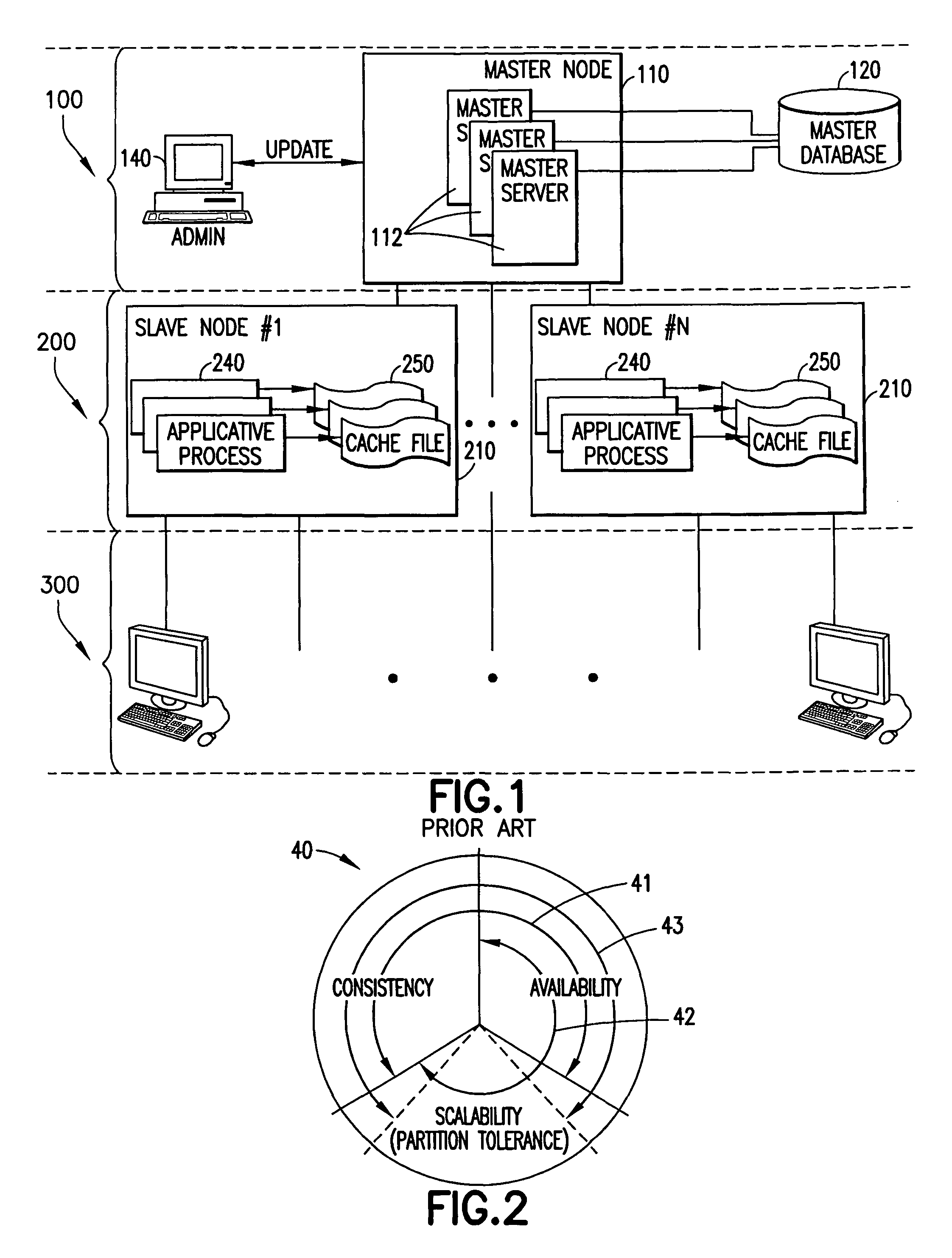 Method and system to maintain strong consistency of distributed replicated contents in a client/server system