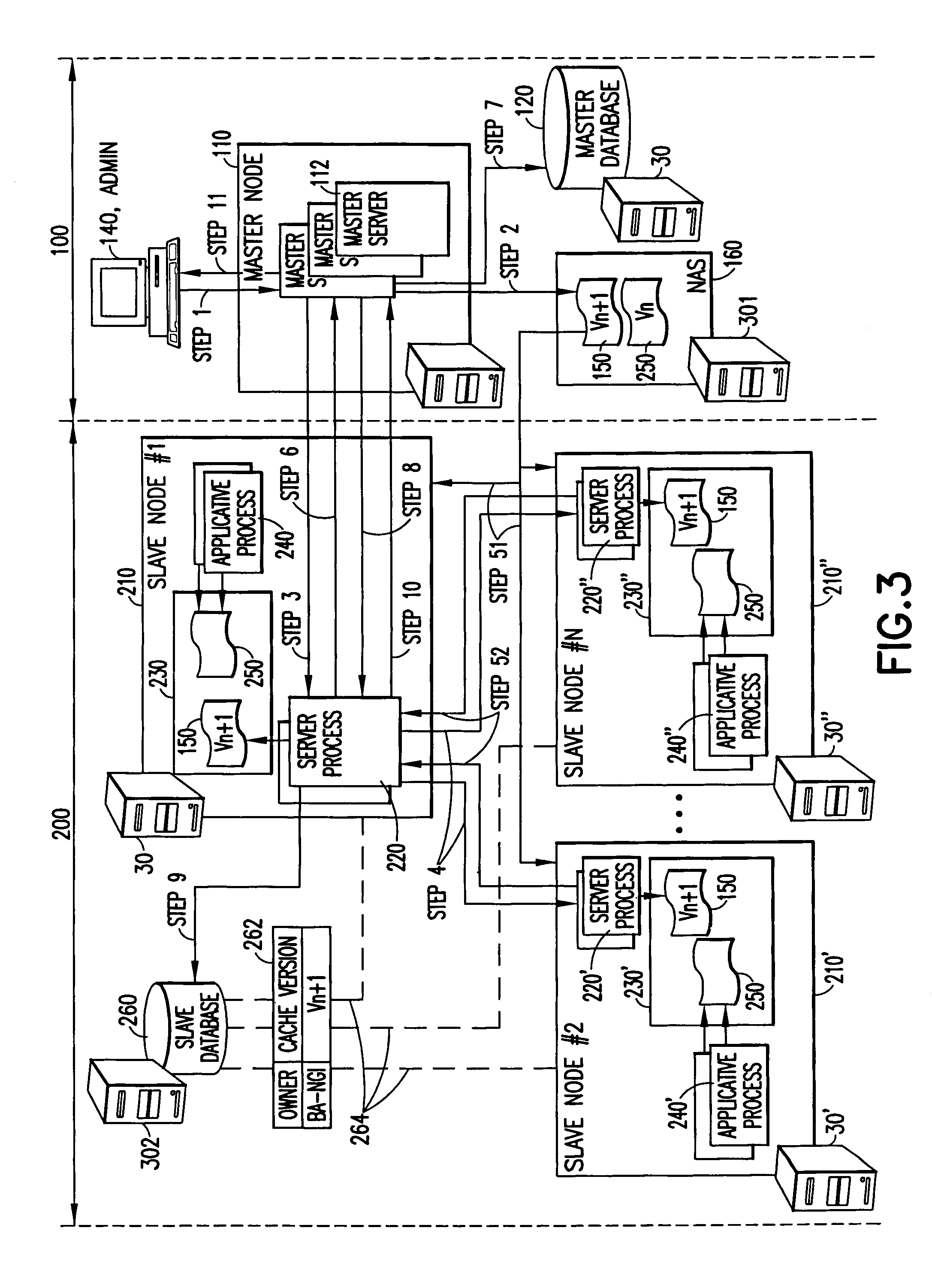 Method and system to maintain strong consistency of distributed replicated contents in a client/server system