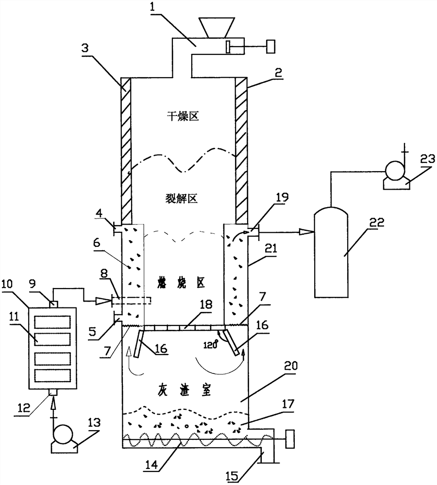 Method and equipment for low-temperature magnetization treatment of garbage