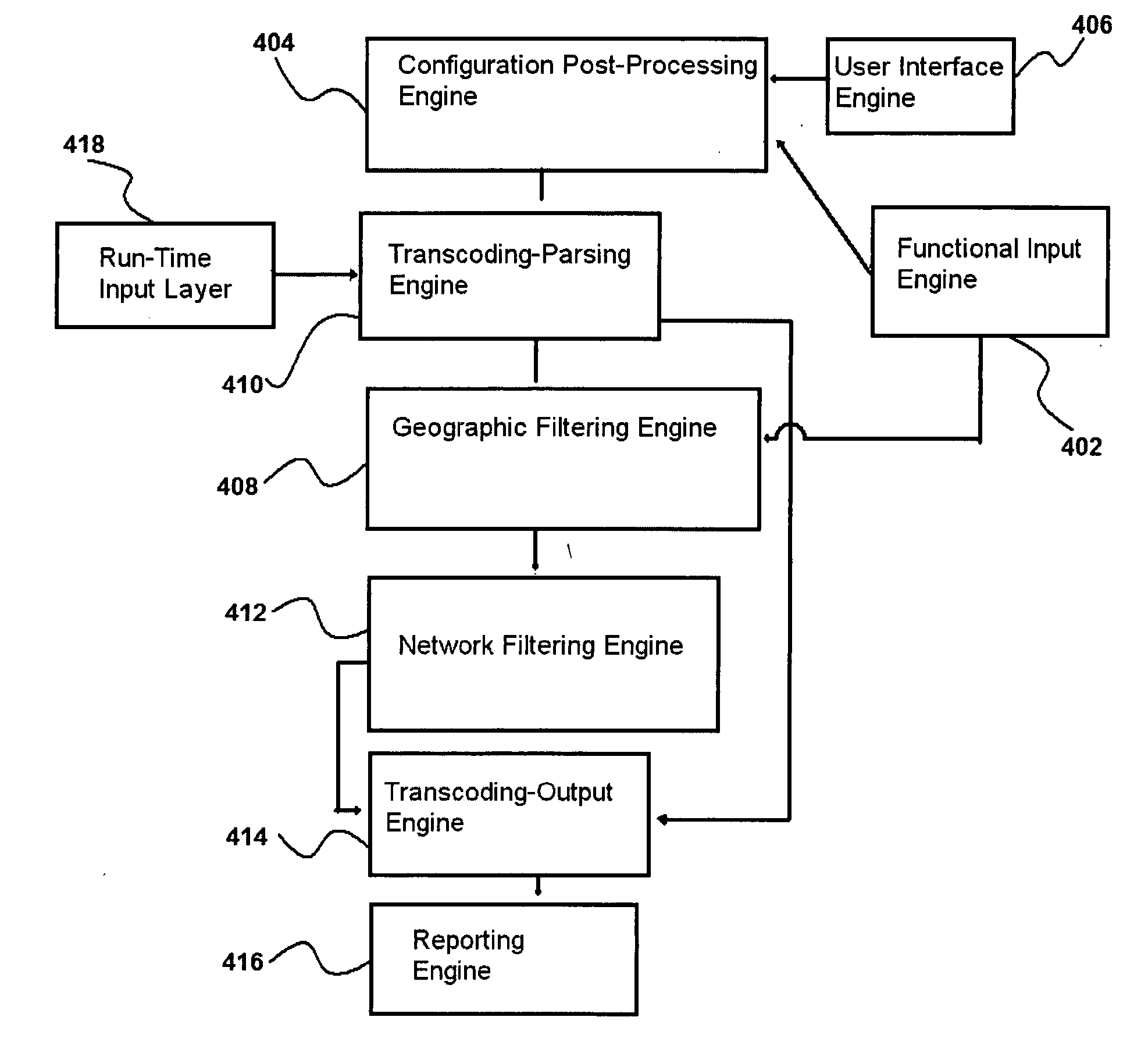 Method and apparatus for geographically regulating inbound and outbound network communications