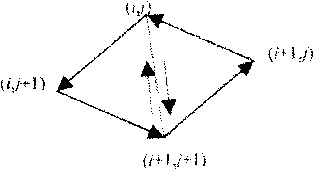 Method for reproducing texture force touch based on shape-from-shading technology