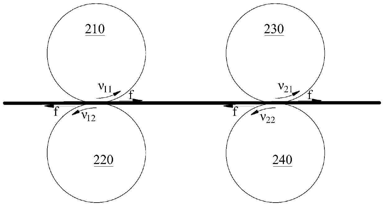 Dual-pressure waterproof roll material coating device