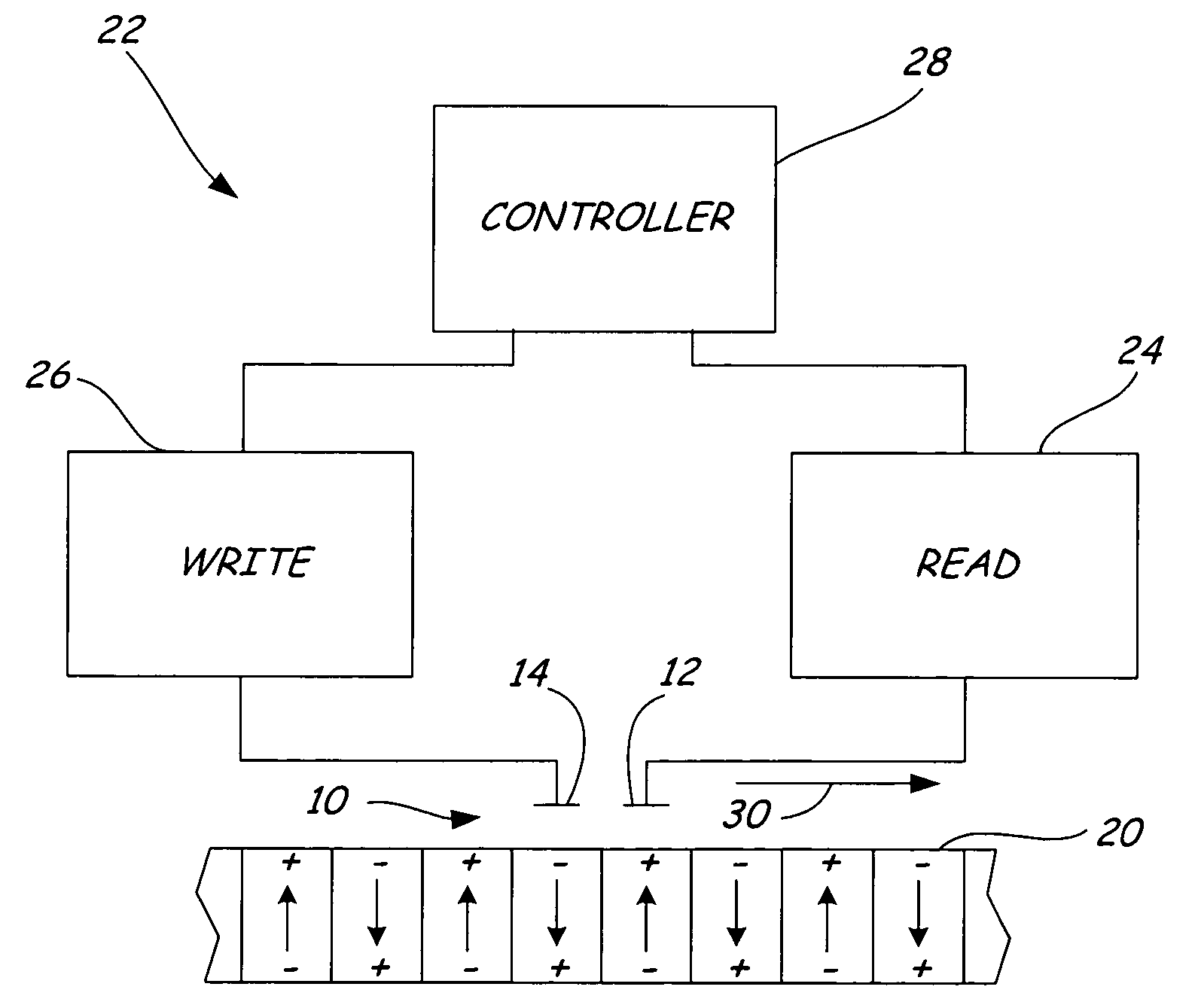 Transducers for ferroelectric storage medium