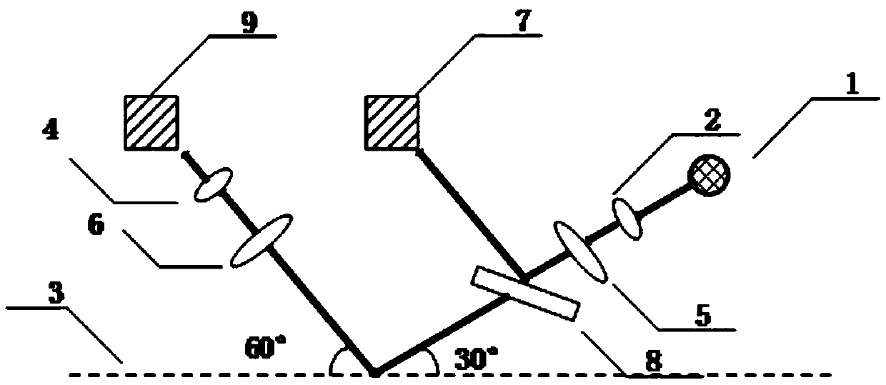 Polarized water turbidity measurement device, system and method