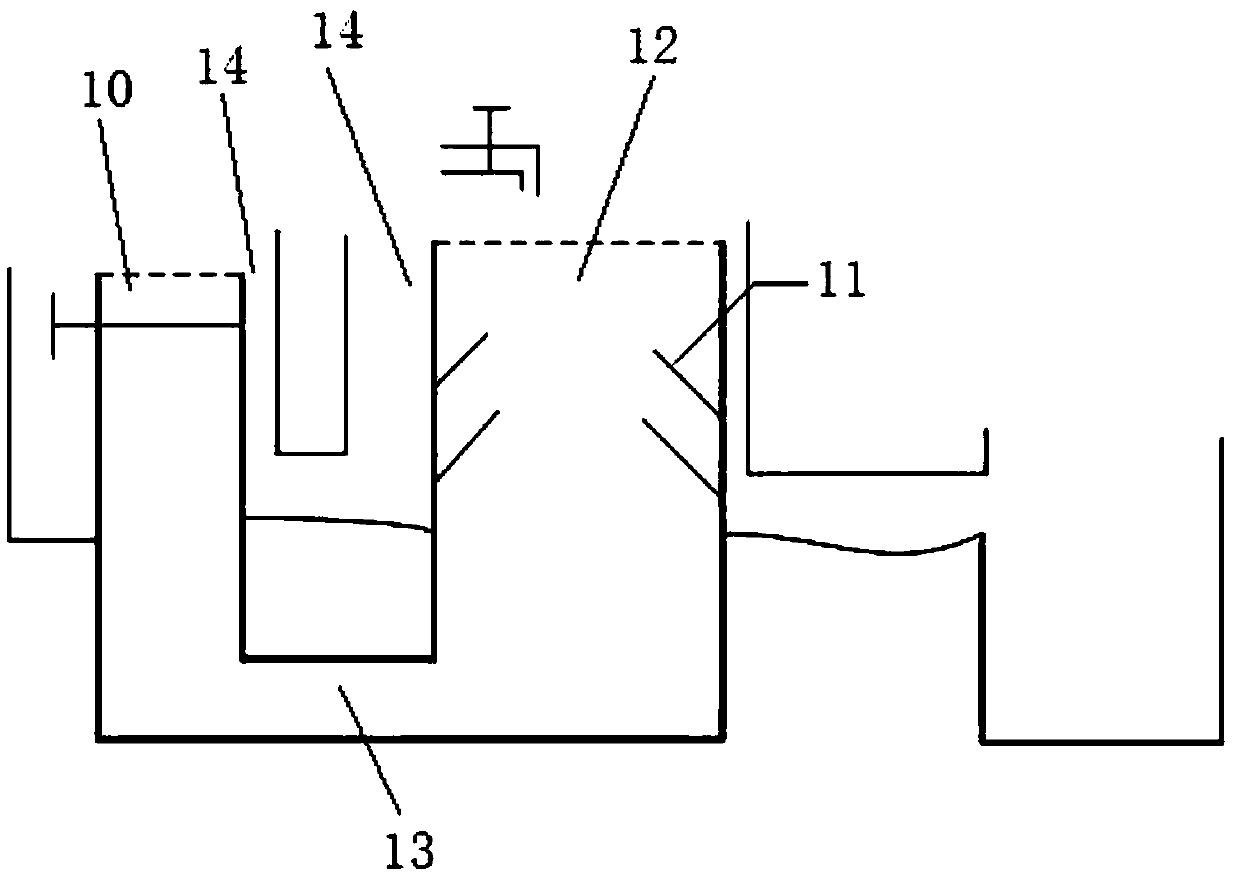 Polarized water turbidity measurement device, system and method